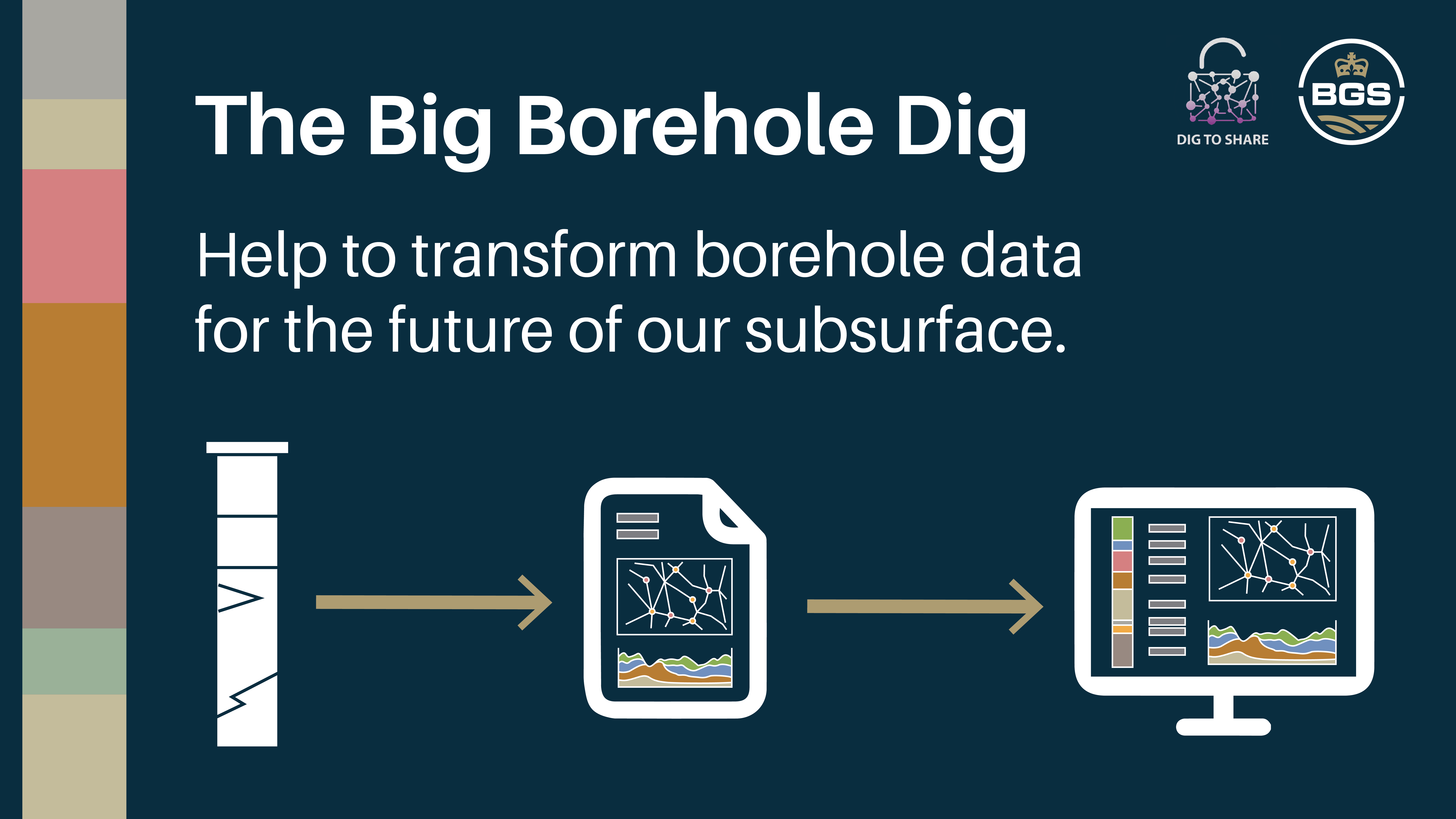 BGS Big Borehole Dig Needs Your Help! British Drilling Association